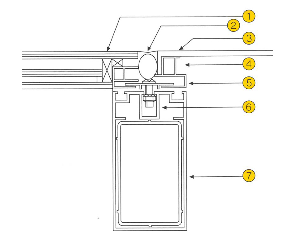 Aluminio kaj vitro kurtenmuro veneer fazo diagramo de la nodo