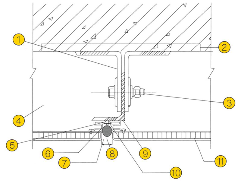 Aluminum honeycomb Panel node graph 1