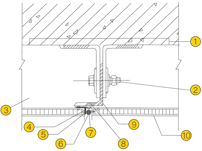 Knotendiagramm Aluminiumwabenplatte 2