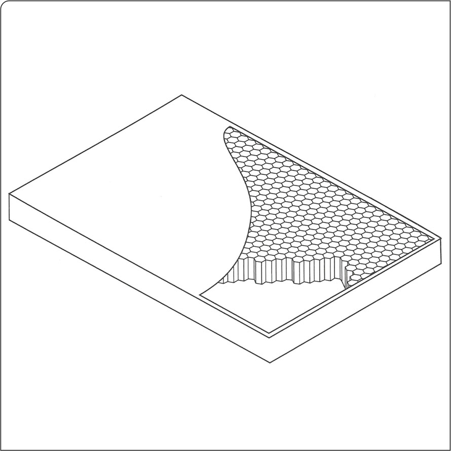 المونيم honeycomb پينل خاصيتون (1)