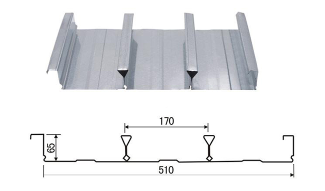 Closed type floor bearing plate g