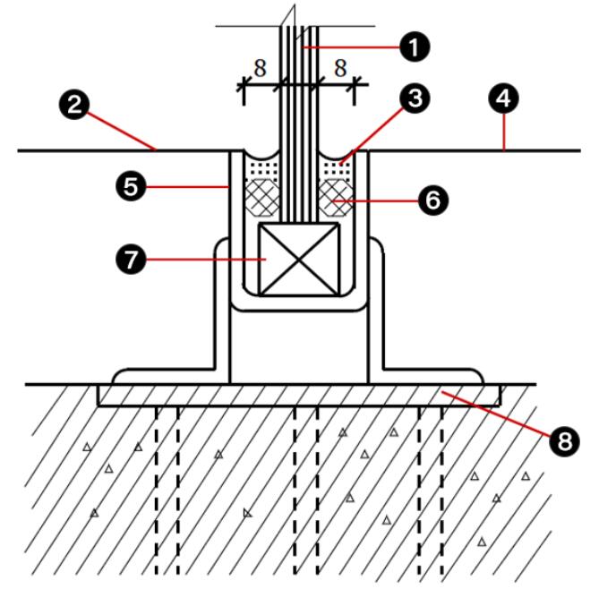 Frame node diagram