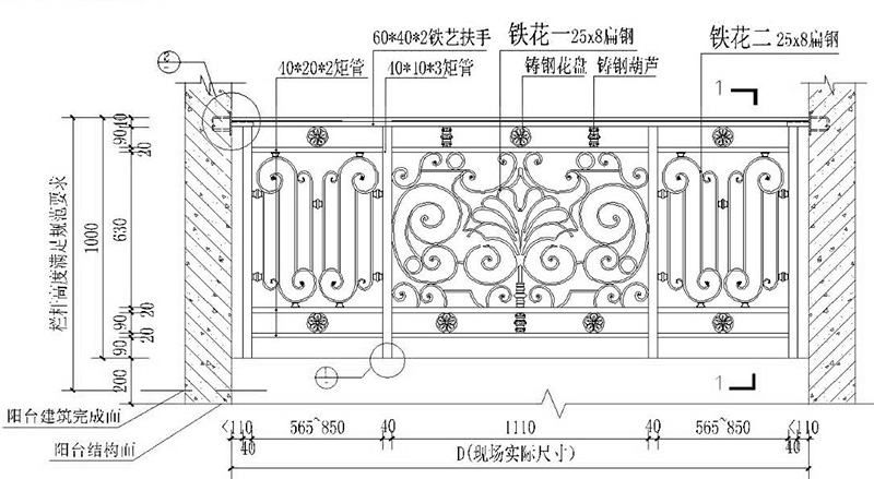 Railings vy ara-javakanto frantsay a