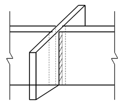 Ribbed glass full glass curtain wall (1)