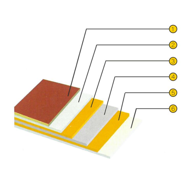 Surface treatment of aluminum plate